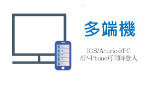 多端機-IOS/Android/PC/IP-phone可同時登入使用